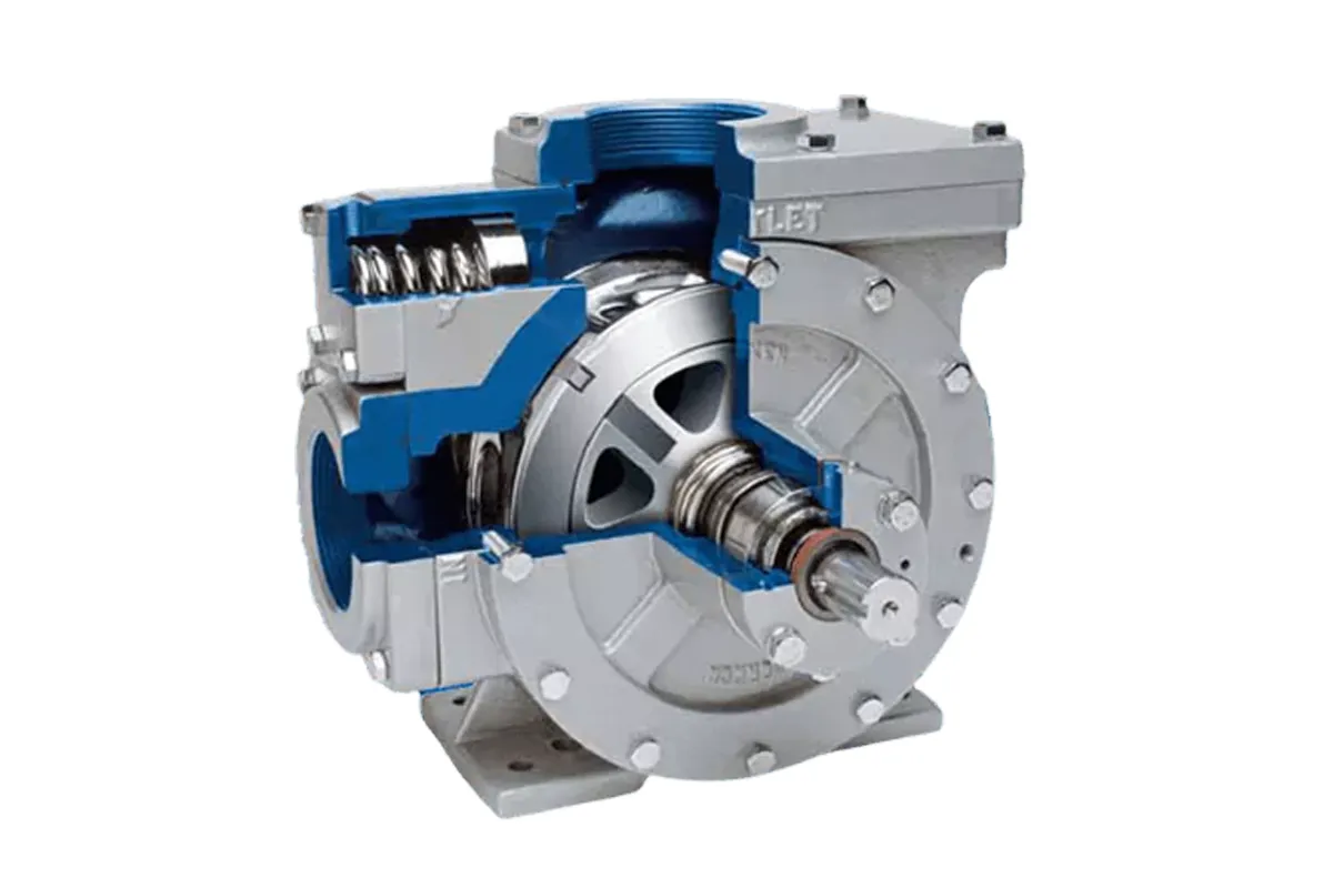 vane pumps