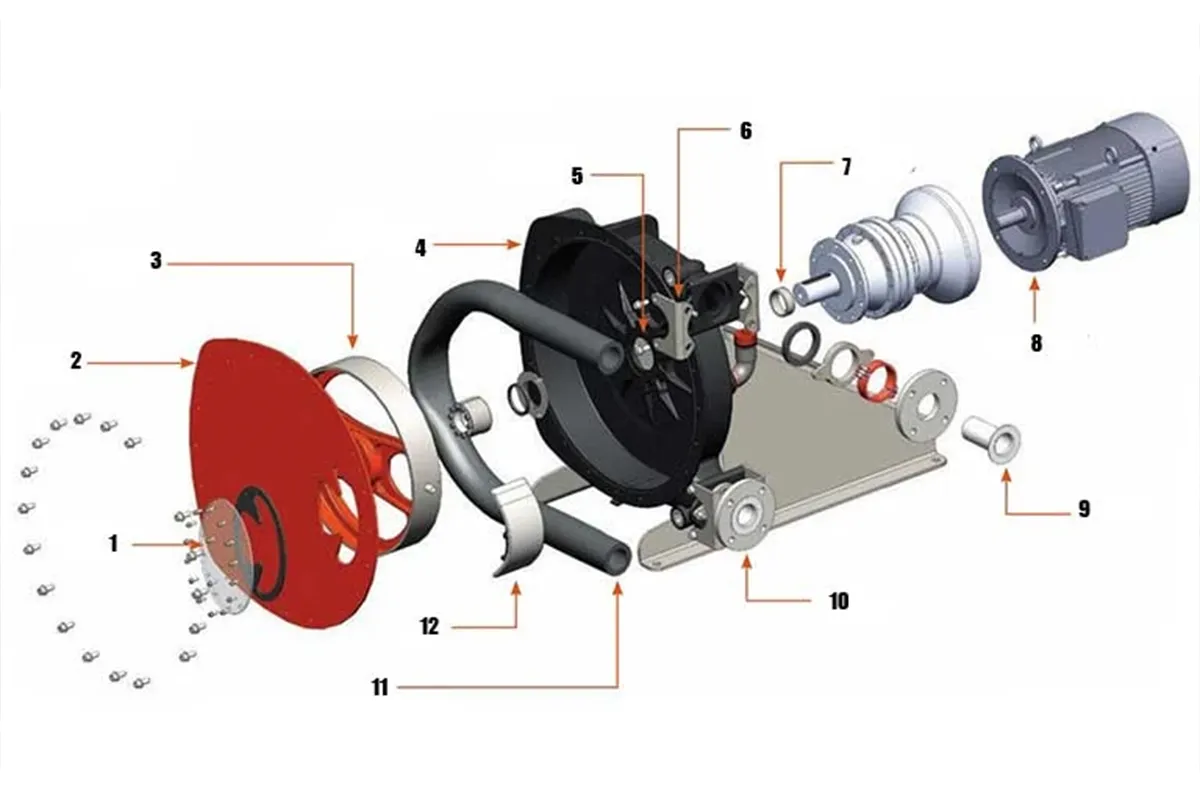 Exploded technical diagram of an Abaque hose pump